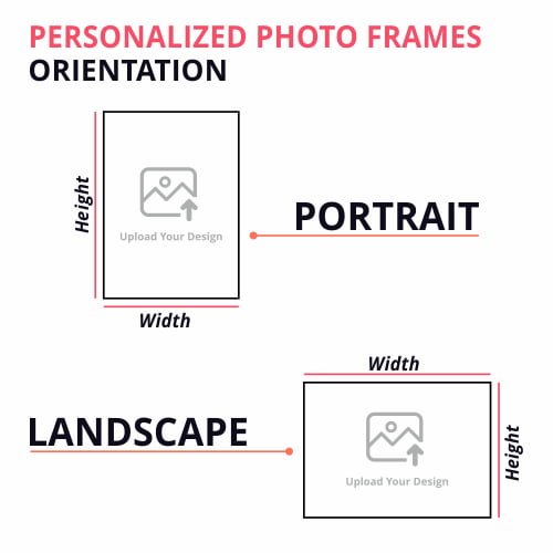 personalized-Photo-Frames-3 Personalized Photo Frames