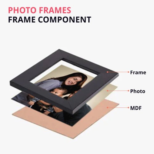 photo-frame-5 Wall Photo Frames