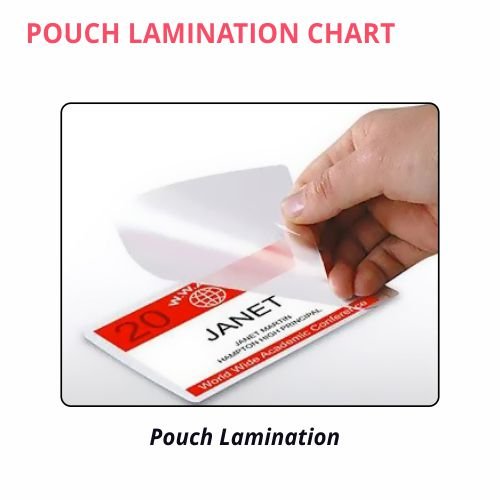 Pouch Laminated Certificates