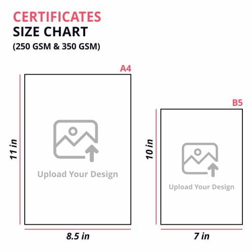 Standard Certificates