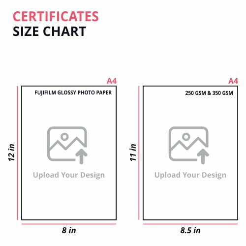Pouch Laminated Certificates