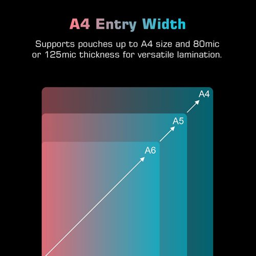 Supports 80 and 125-micron pouches.