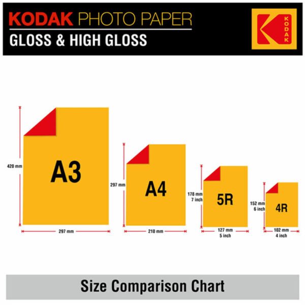 Kodak Gloss Photo Paper 4 x 6 - 180 GSM (100 Sheets)