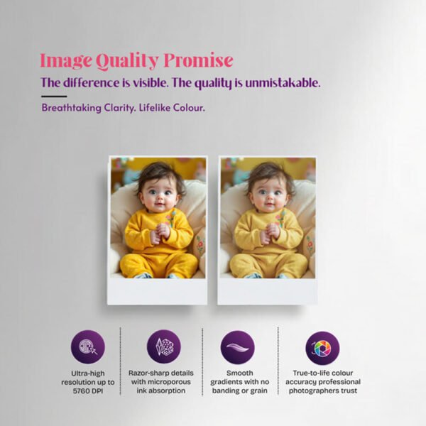 Mira~foto Premium Microporous RC Photo Paper 4 x 6 - 240 GSM (100 Sheets)