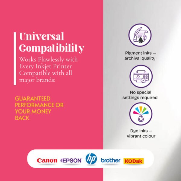 Mira~foto Premium Microporous RC Photo Paper A4 - 240 GSM (20 Sheets)