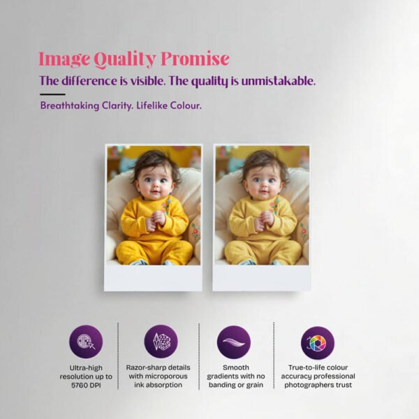 Mira~foto Premium Microporous RC Photo Paper A4 - 260 GSM (20 Sheets)