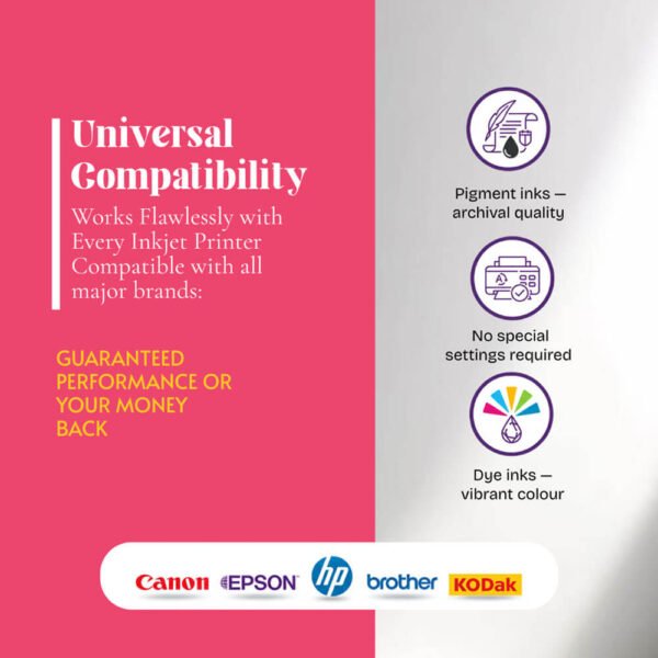 Mira~foto Premium Microporous RC Photo Paper A4 - 260 GSM (20 Sheets)