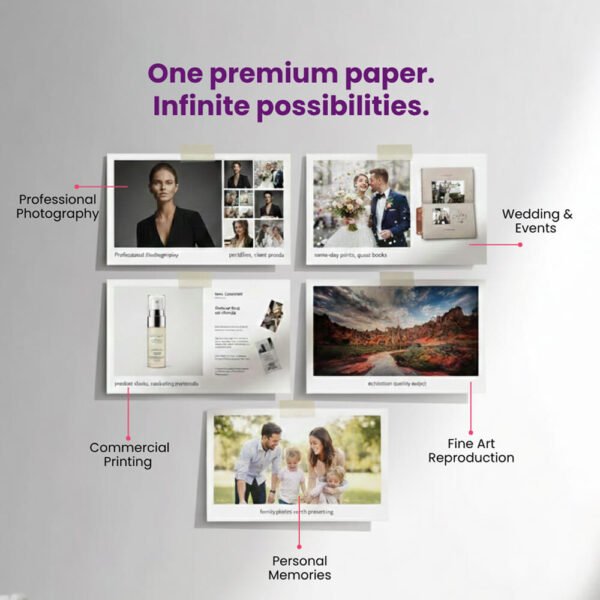 Mira~foto High Gloss Inkjet Photo Paper 4 x 6 - 270 GSM (100 Sheets)